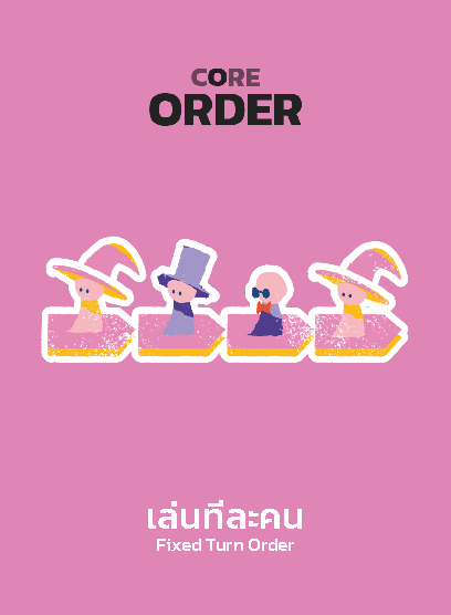 Fixed Turn Order