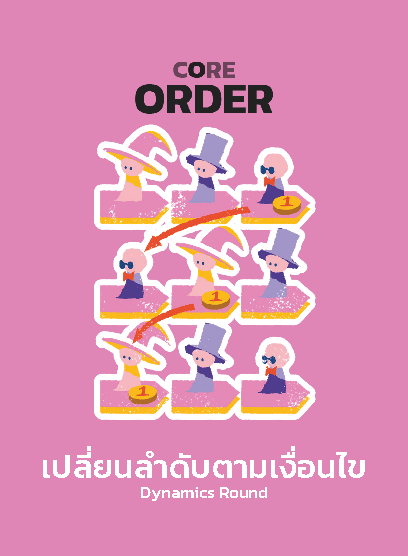 Dynamics Turn Order